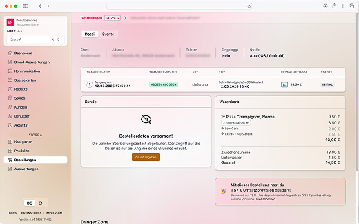 Fullwidth Responsive Image