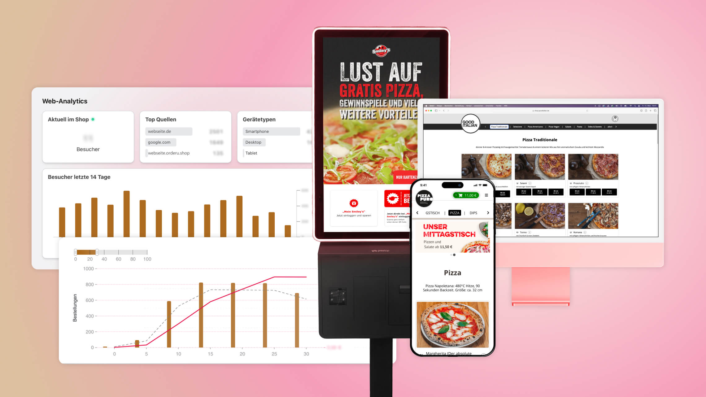 Platzhalter für Video